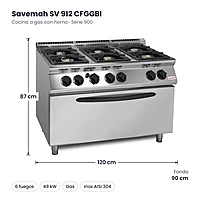 Medidas Savemah SV 912 CFGGBI: 120 x 90 x 87 cm