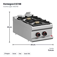 Cocina a gas Romagsa NEO700 CG74B 2 fuegos de sobremesa – medidas