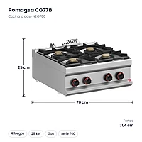 Cocina a gas Romagsa NEO700 CG77B 4 fuegos de sobremesa – medidas