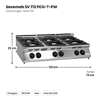 Medidas Savemah SV 712 PCG-T-PW: 120 x 73 x 25 cm