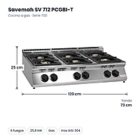 Medidas Savemah SV 712 PCGBI-T: 120 x 73 x 25 cm