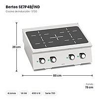 Cocina de inducción Bertos S700 SE7P4B/IND 4 zonas de sobremesa – medidas
