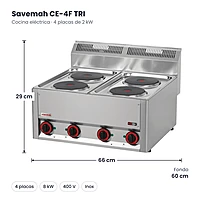Medidas Savemah CE-4F TRI: 66 x 60 x 29 cm