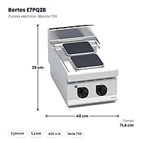 Cocina eléctrica de placas cuadradas Bertos Macros 700 E7PQ2B 2 placas de sobremesa – medidas