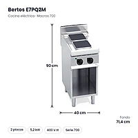 Cocina eléctrica de placas cuadradas Bertos Macros 700 E7PQ2M 2 placas con mueble – medidas