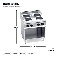 Cocina eléctrica de placas cuadradas Bertos Macros 700 E7PQ4M 4 placas con mueble – medidas