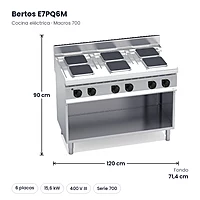 Cocina eléctrica de placas cuadradas Bertos Macros 700 E7PQ6M 6 placas con mueble – medidas