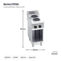 Cocina eléctrica de placas redondas Bertos Macros 700 E7P2M 2 placas con mueble – medidas