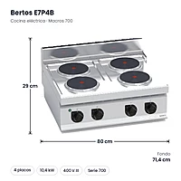 Cocina eléctrica de placas redondas Bertos Macros 700 E7P4B 4 placas de sobremesa – medidas