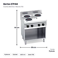 Cocina eléctrica de placas redondas Bertos Macros 700 E7P4M 4 placas con mueble – medidas