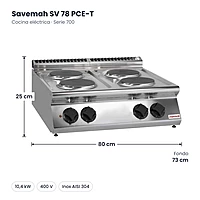 Medidas Savemah SV 78 PCE-T: 80 x 73 x 25 cm
