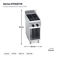 Cocina vitrocerámica Bertos Macros 700 E7P2M/VTR 2 zonas con mueble – medidas