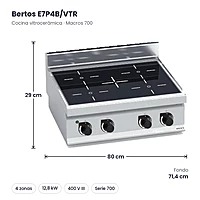 Cocina vitrocerámica Bertos Macros 700 E7P4B/VTR 4 zonas de sobremesa – medidas