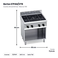 Cocina vitrocerámica Bertos Macros 700 E7P4M/VTR 4 zonas con mueble – medidas