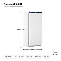 Medidas: Armario termoconformado Edenox APS-651: 78 x 74 x 186,5 cm