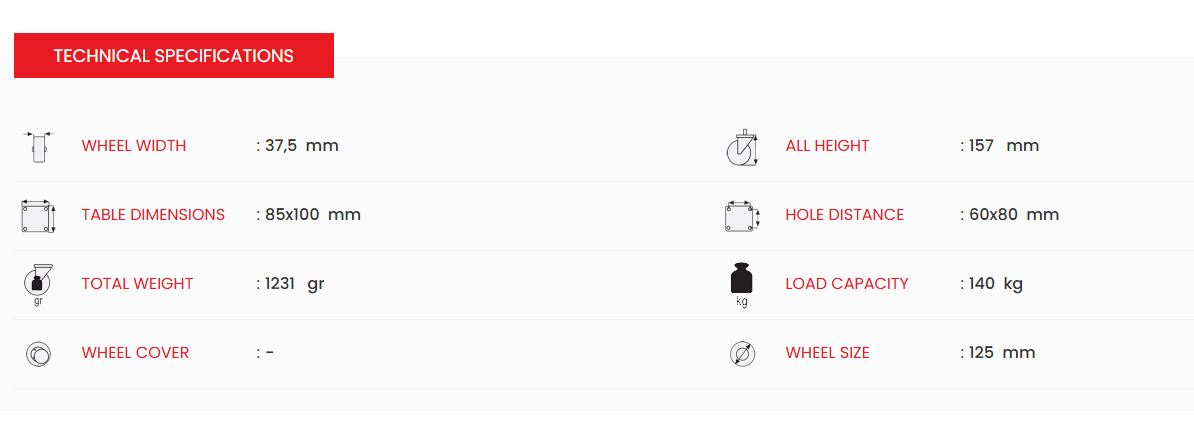 Castor Wheel Heavy Duty Elastic Rubber 125mm 140kg With Brake EMES EM01 ZMRM125F