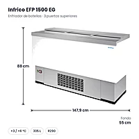 Enfriador de botellas 148 cm exterior blanco 305 L Infrico EFP 1500 EG – medidas