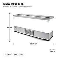 Enfriador de botellas 195 cm exterior blanco 415 L Infrico EFP 2000 EG – medidas