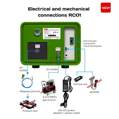 RC01 EV Battery Air Leak Tester (High & Low Pressure)