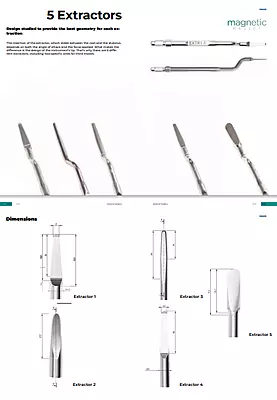 Magnetic Mallet