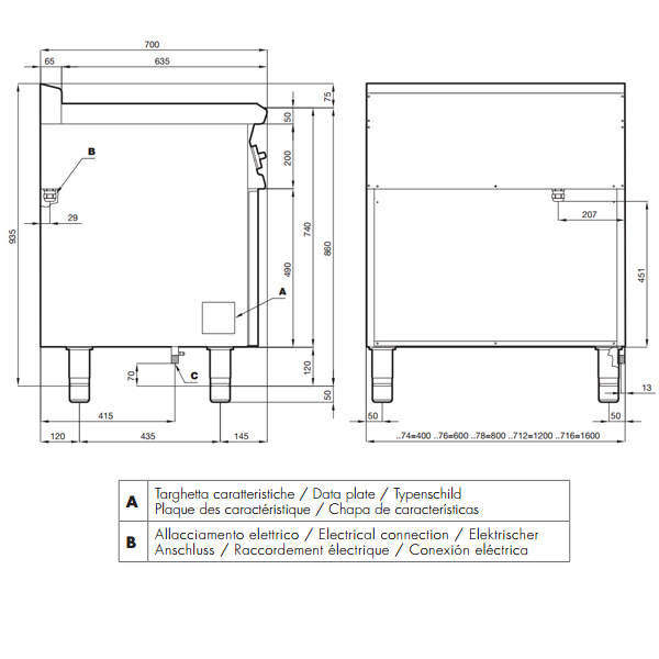 Freidora trifásica 18+18L con mueble 2 senos F2/18-78ET
