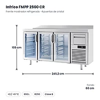 Frente mostrador refrigerado 245 cm 4 puertas de cristal Infrico FMPP 2500 CR – medidas