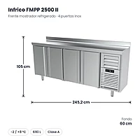 Frente mostrador refrigerado 245 cm 4 puertas inox Infrico FMPP 2500 II – medidas