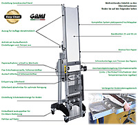 Überziehsystem NR400 S-300 - Easy-Clean