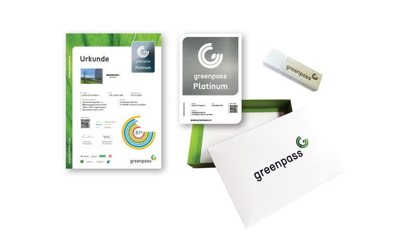 Add-On Zertifizierung: Certification Award Package