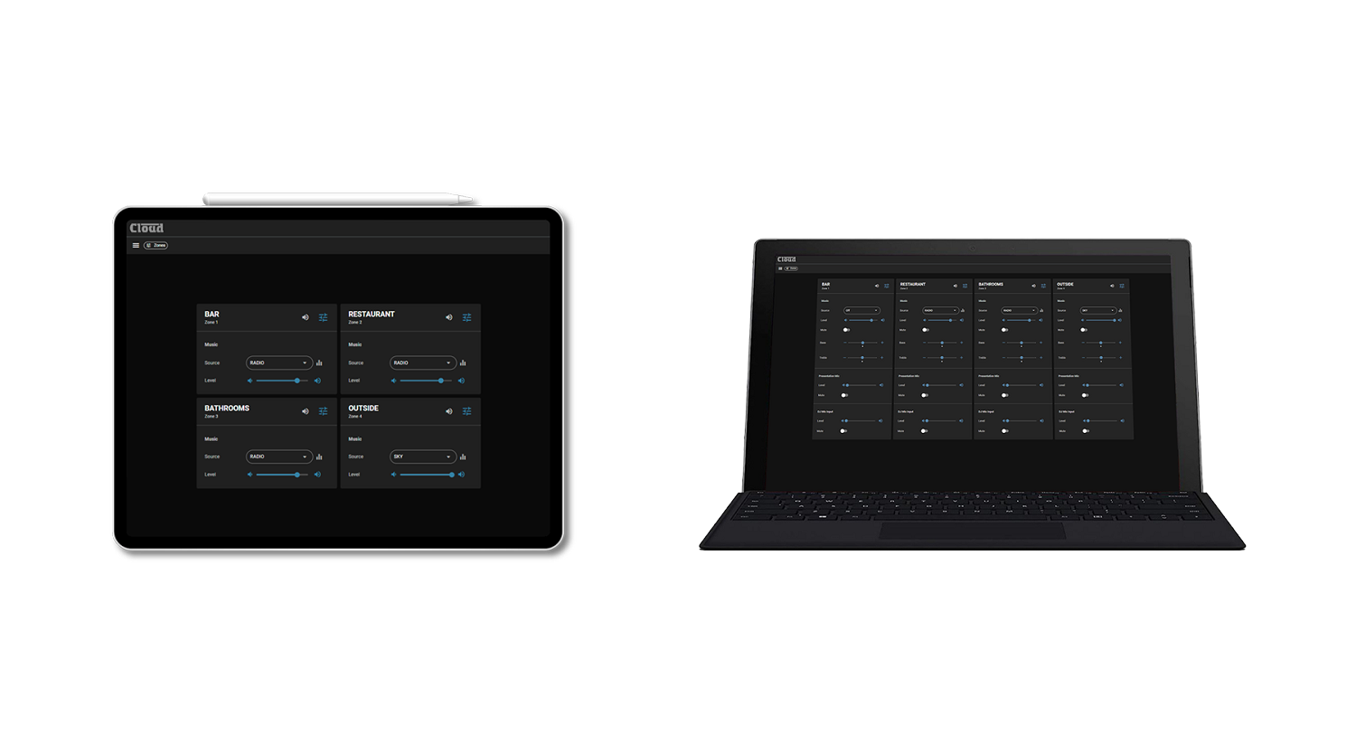 Cloud 4 Channel Mixer Amplifier 4x120W