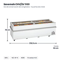 Medidas Savemah CHV/2V 1100: 250.5 x 96 x 78 cm