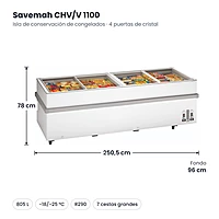 Medidas Savemah CHV/V 1100: 250.5 x 96 x 78 cm
