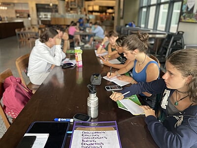 NYC Teen English Summer Camp