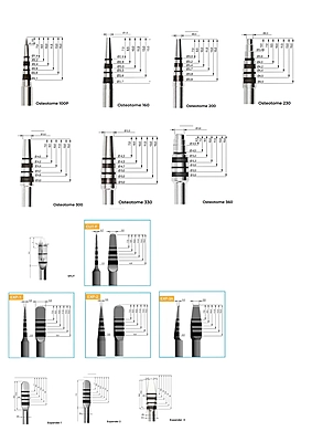 Magnetic Mallet