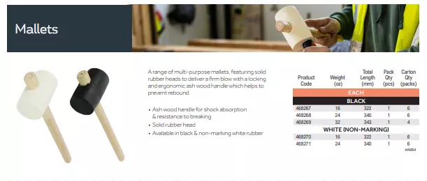 Rubber Mallet - White