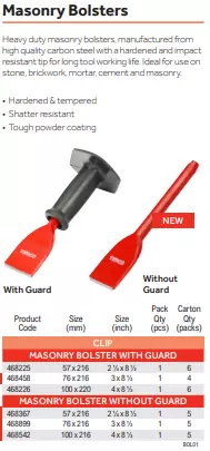 Masonry Bolster with Guard
