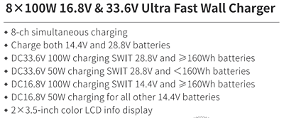 MATRIX-S8 | 8ch x max 6A Top Fast Simultaneous 14V/28V Wall Charger, V-mount (PC-W861S) MATRIX-S8 | 8ch x max 6A Top Fast Simultaneous 14V/28V Wall Charger, V-mount (PC-W861S)