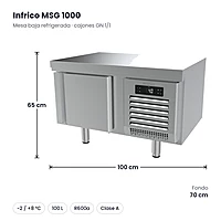 Mesa baja refrigerada con cajones 100 cm GN 1/1 Infrico MSG 1000 – medidas