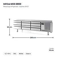 Mesa baja refrigerada con cajones 200 cm GN 1/1 Infrico MSG 2000 – medidas