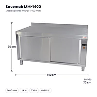 Medidas Savemah MM-1400: 140 x 70 x 95 cm