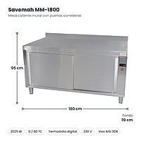 Medidas Savemah MM-1800: 180 x 70 x 95 cm
