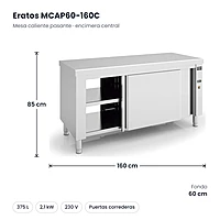 Mesa caliente pasante con encimera central 160x60 cm Eratos MCAP60-160C – medidas