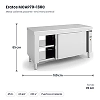 Mesa caliente pasante con encimera central 160x70 cm Eratos MCAP70-160C – medidas