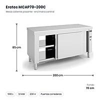 Mesa caliente pasante con encimera central 200x70 cm Eratos MCAP70-200C – medidas