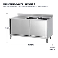 Mesa de lavado con 2 senos, escurridor derecha y puertas 160x60 Savemah MLAVPD-600x1600 – medidas