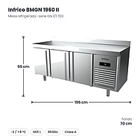 Mesa refrigerada 196 cm 3 puertas GN 1/1 Infrico BMGN 1960 II – medidas