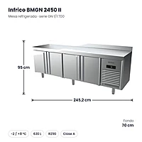 Mesa refrigerada 245 cm 4 puertas GN 1/1 Infrico BMGN 2450 II – medidas