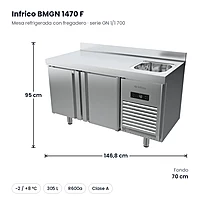 Mesa refrigerada con fregadero 147 cm 2 puertas GN 1/1 Infrico BMGN 1470 F – medidas