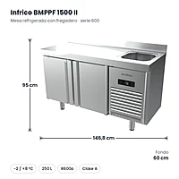 Mesa refrigerada con fregadero 147 cm 2 puertas Infrico BMPPF 1500 II – medidas