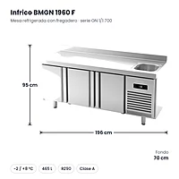 Mesa refrigerada con fregadero 196 cm 3 puertas GN 1/1 Infrico BMGN 1960 F – medidas
